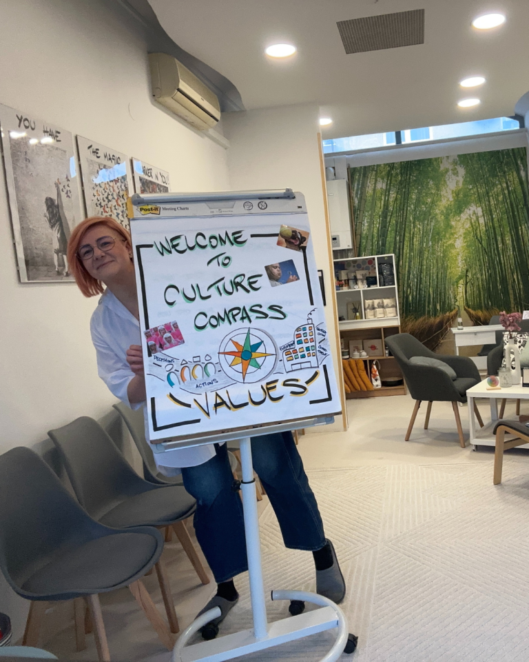 Ivana flipchart